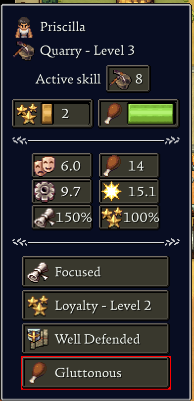 A third Romestead citizen panel with its own six-stat spread, showing Work Speed and Quality